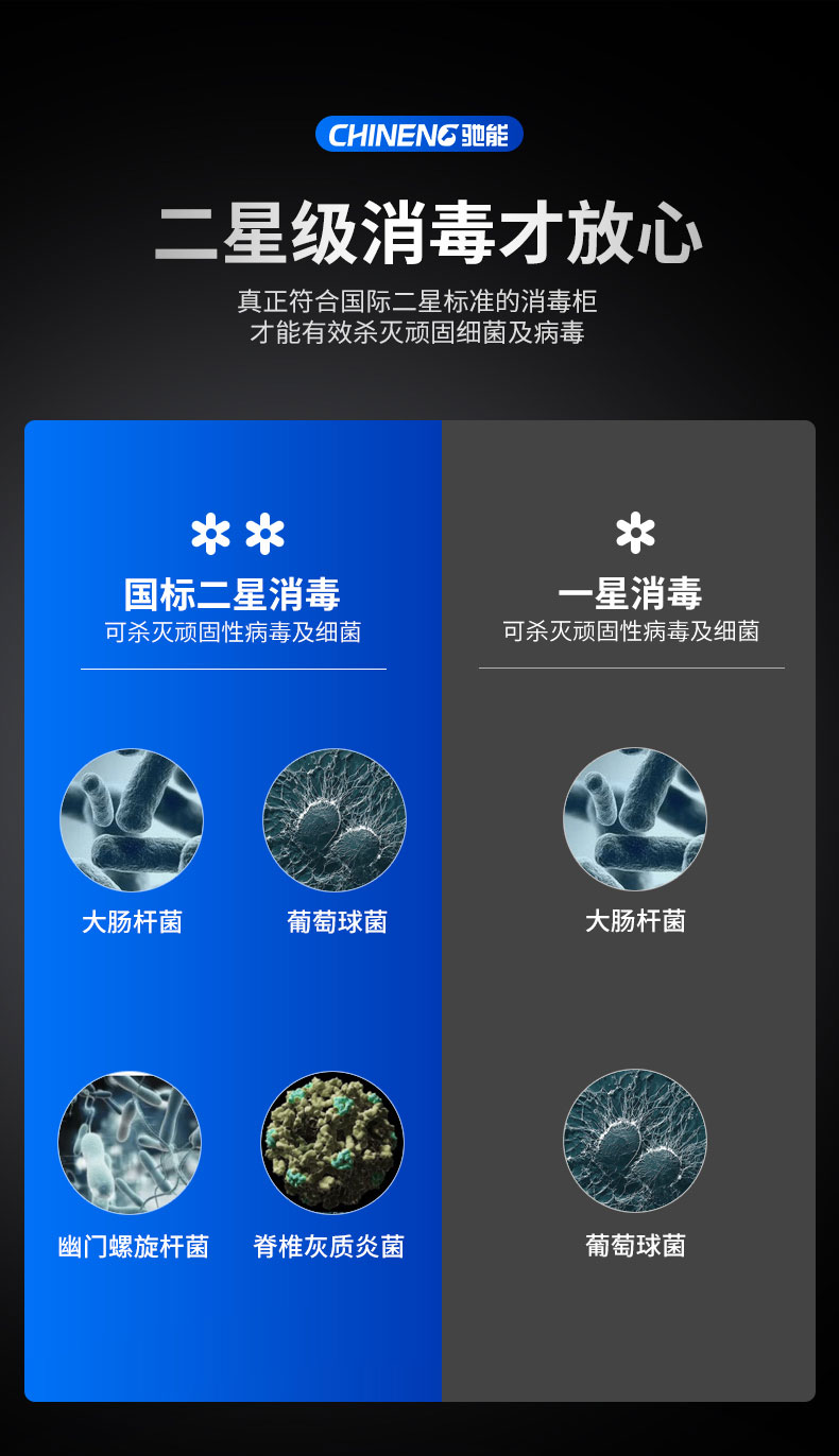 馳能蒸汽消毒柜二星級消毒