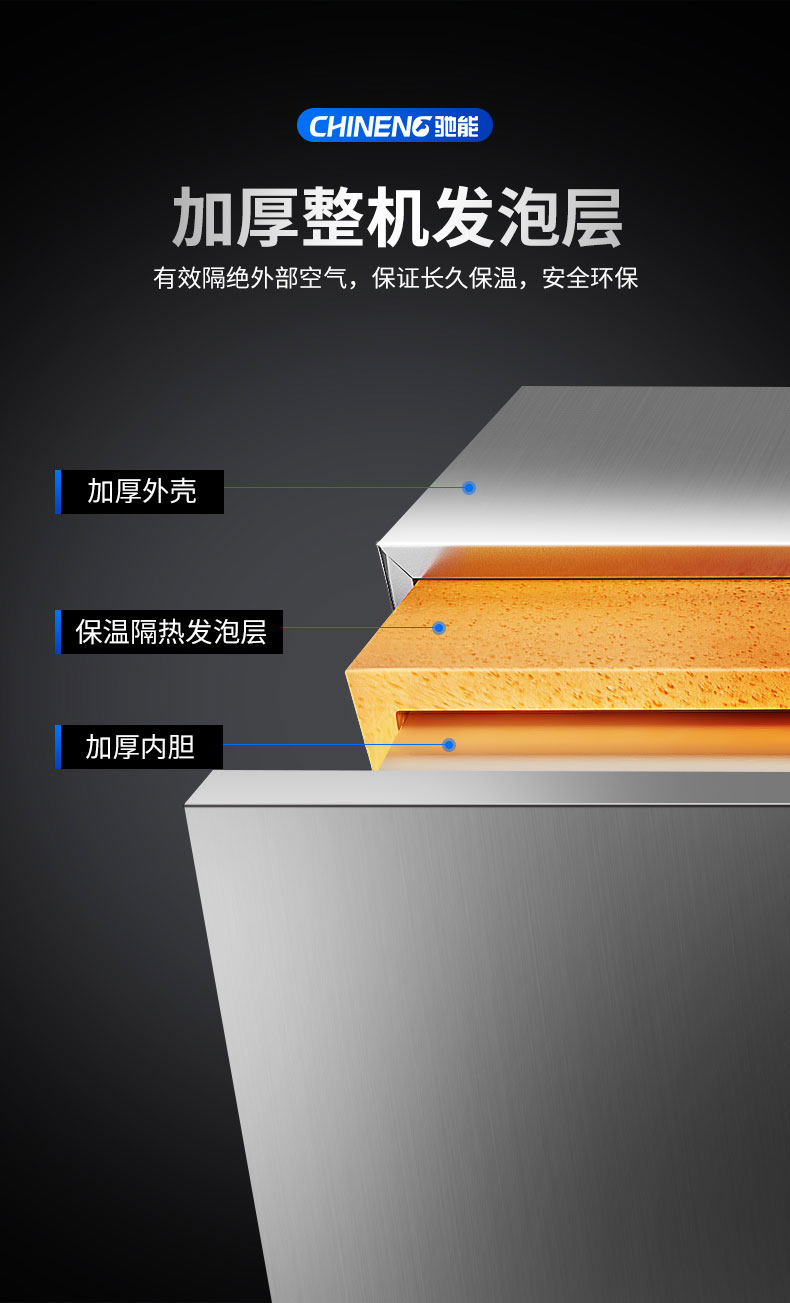 馳能蒸汽消毒柜加厚整機發(fā)泡層