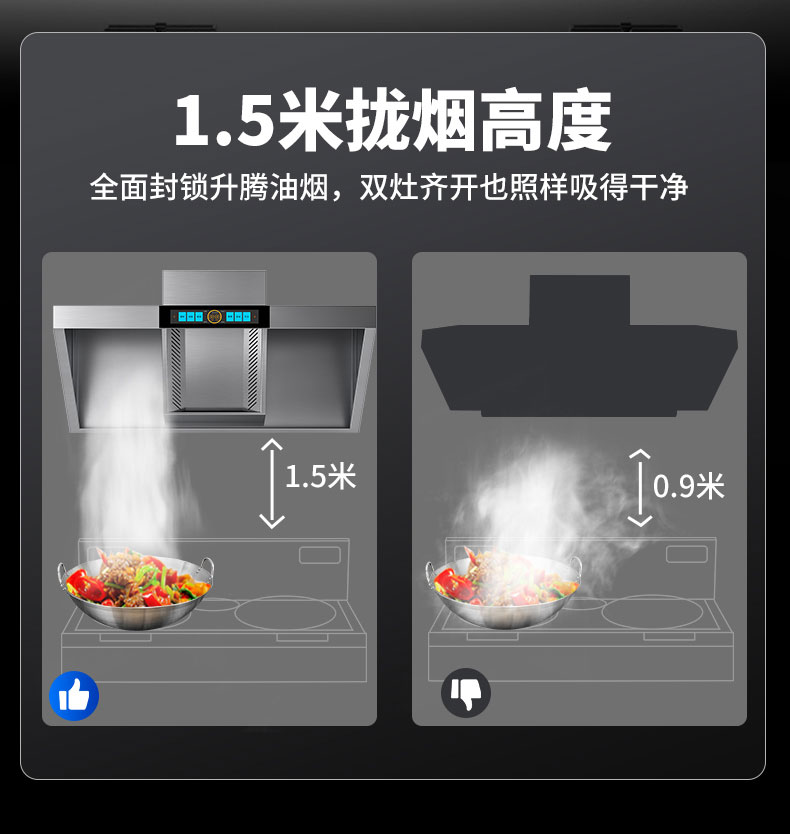 馳能變頻油煙機(jī)1.5米攏煙高度
