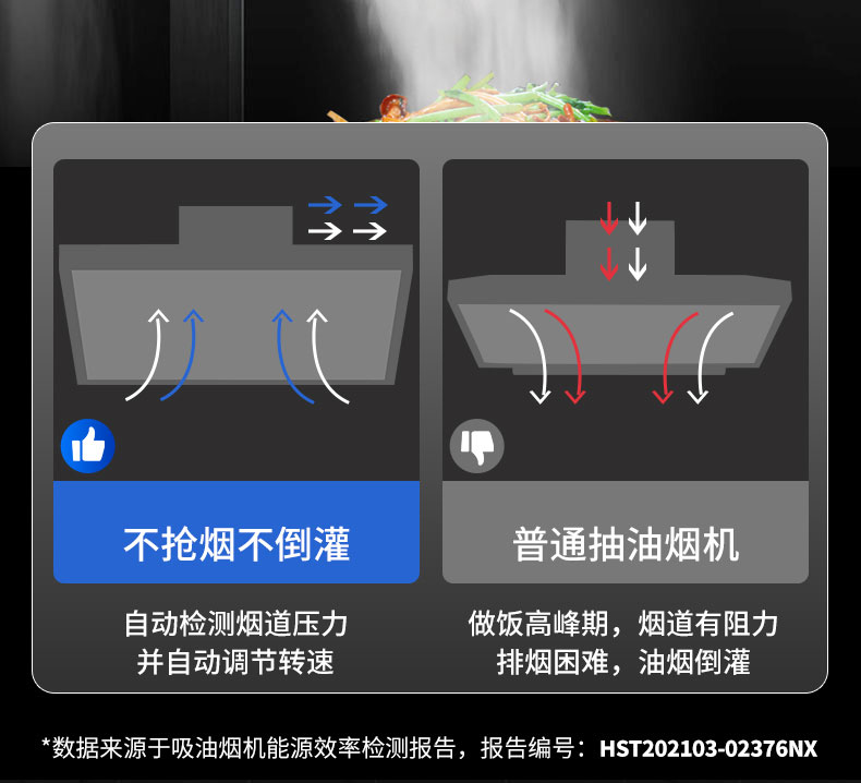 馳能變頻油煙機(jī)大風(fēng)壓2