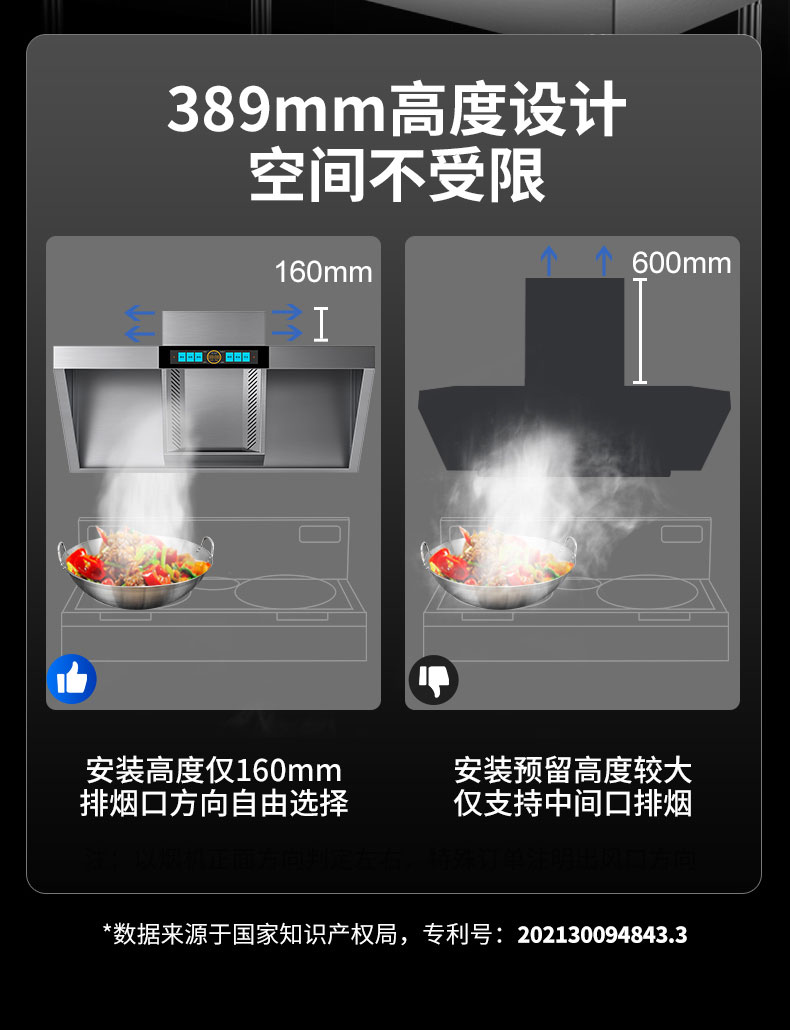 馳能變頻油煙機(jī)高度設(shè)計(jì)對(duì)比
