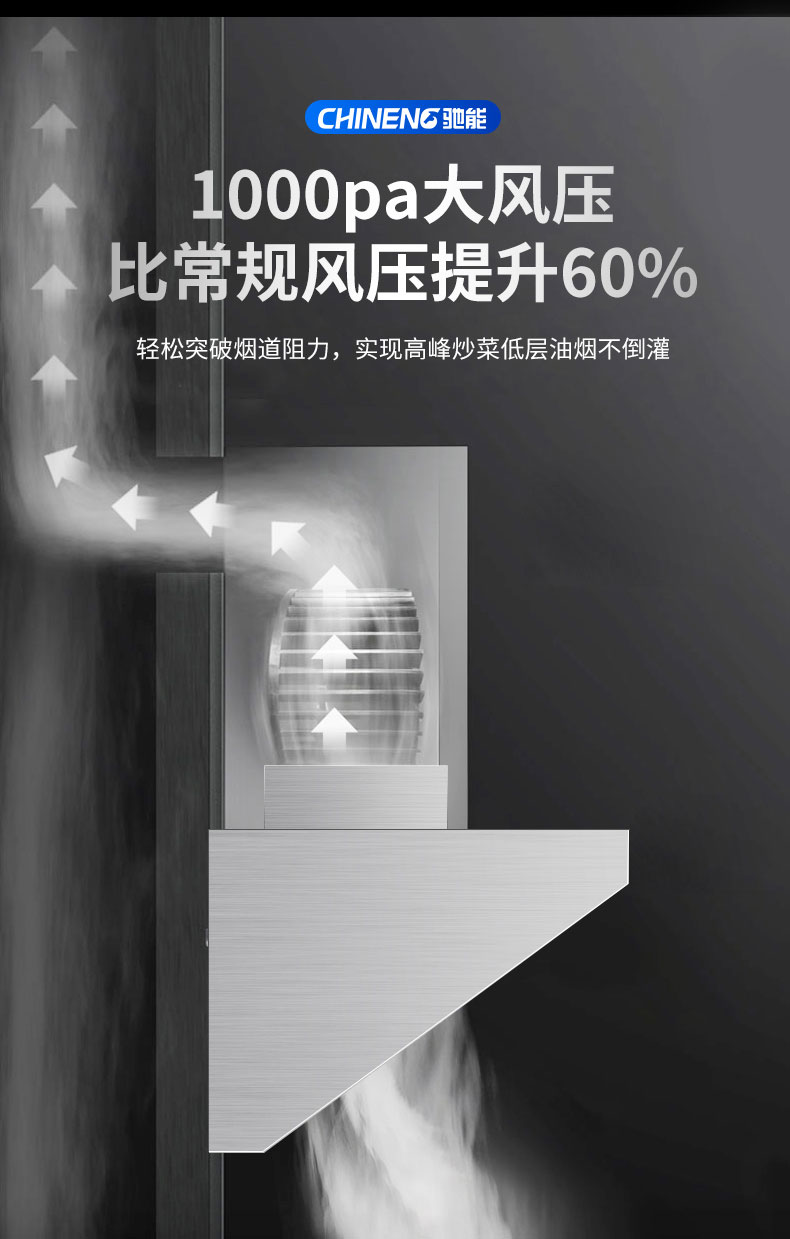 馳能變頻油煙機(jī)大風(fēng)壓