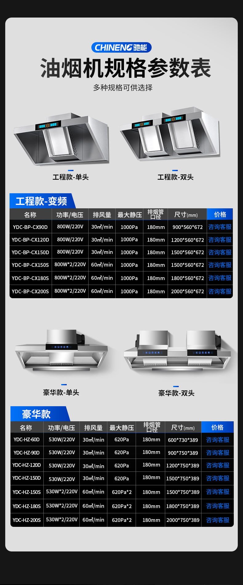 馳能變頻油煙機(jī)規(guī)格參數(shù)