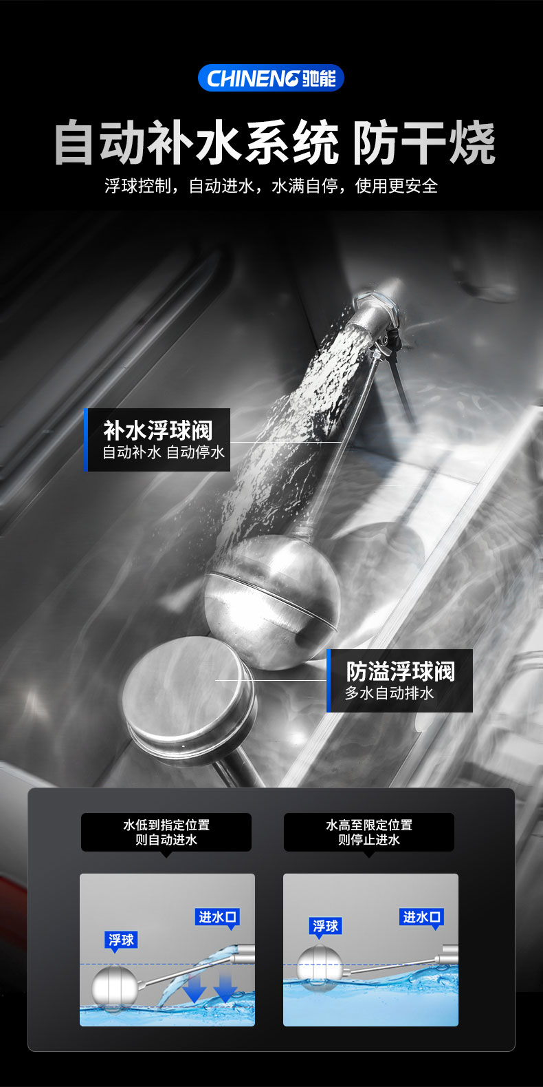 馳能蒸飯柜防干燒系統(tǒng)