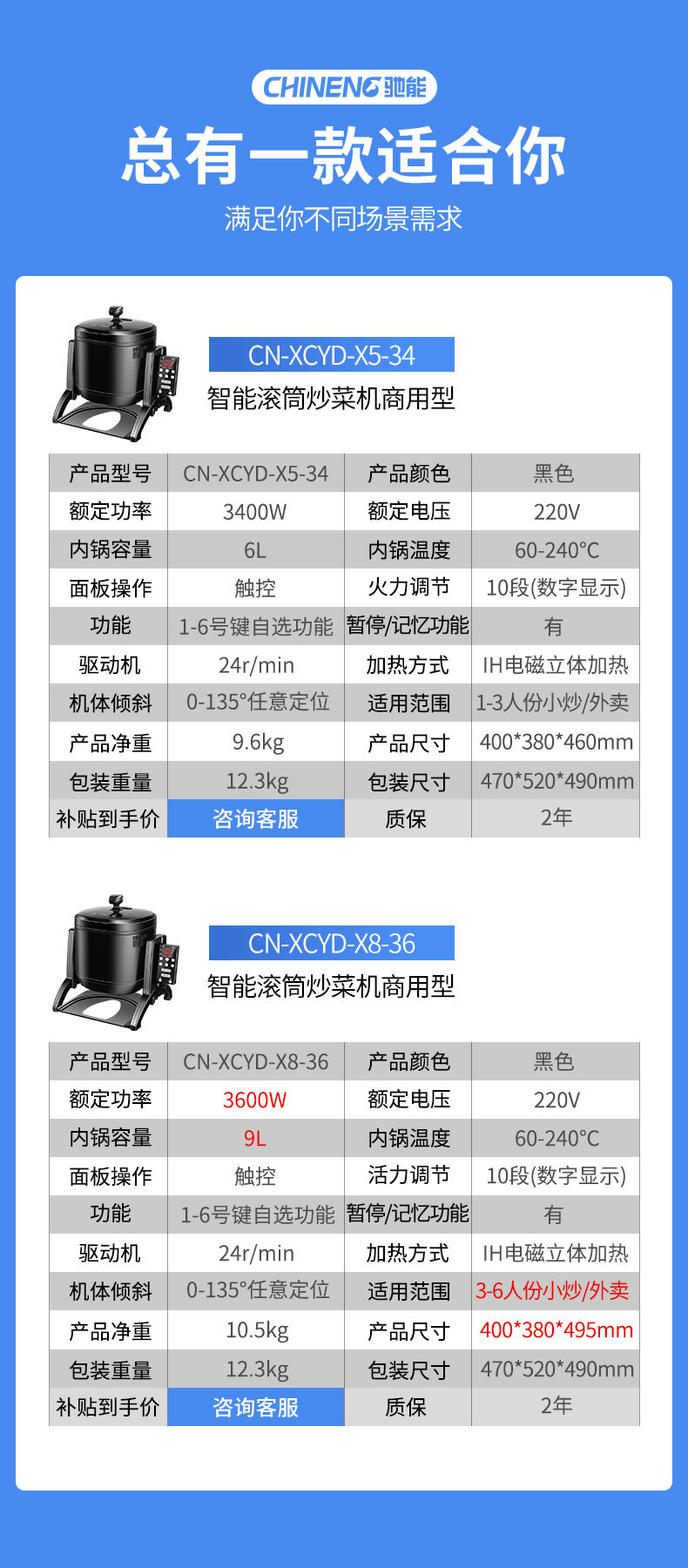馳能小型炒菜機(jī)產(chǎn)品參數(shù)
