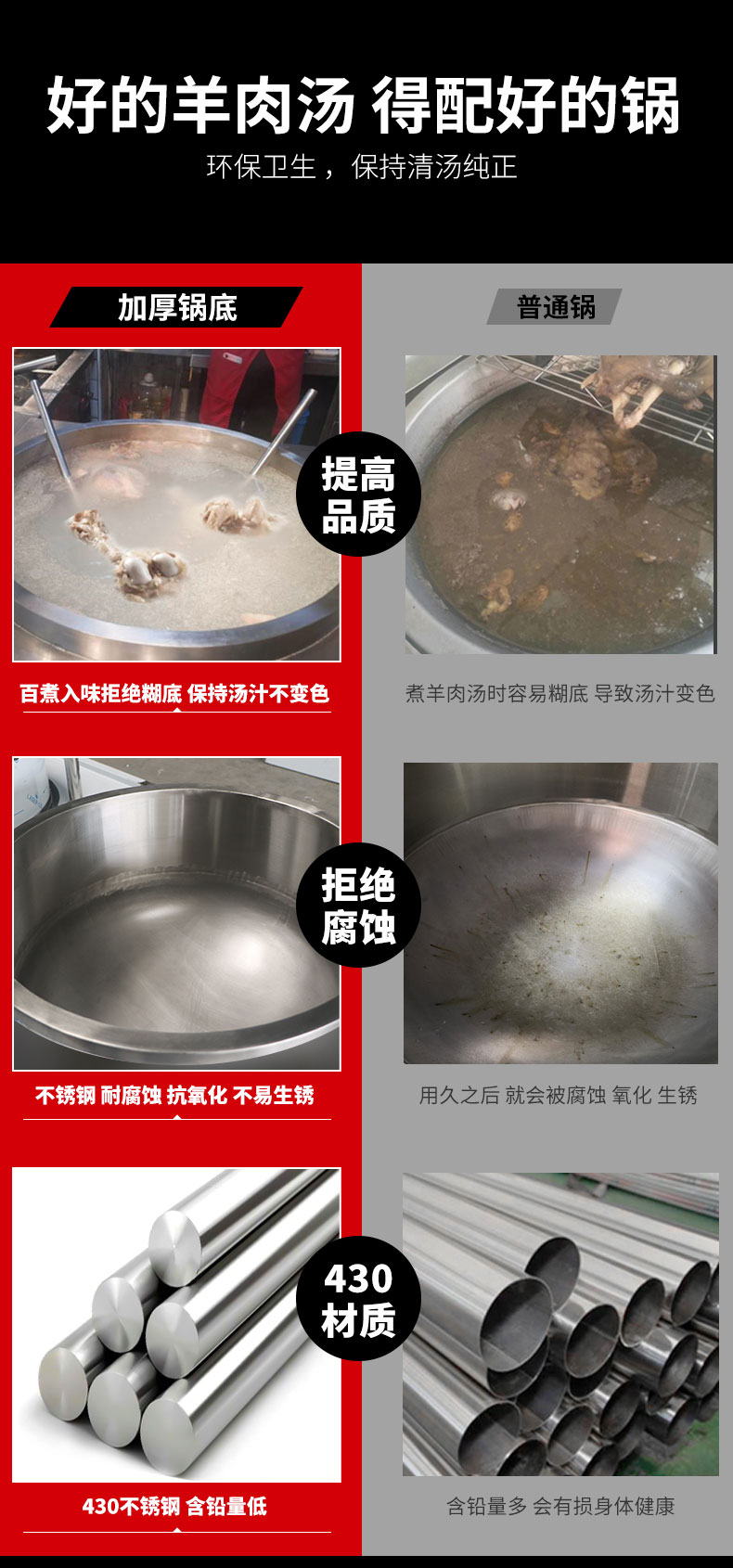 馳能可傾式湯爐材質(zhì)對比
