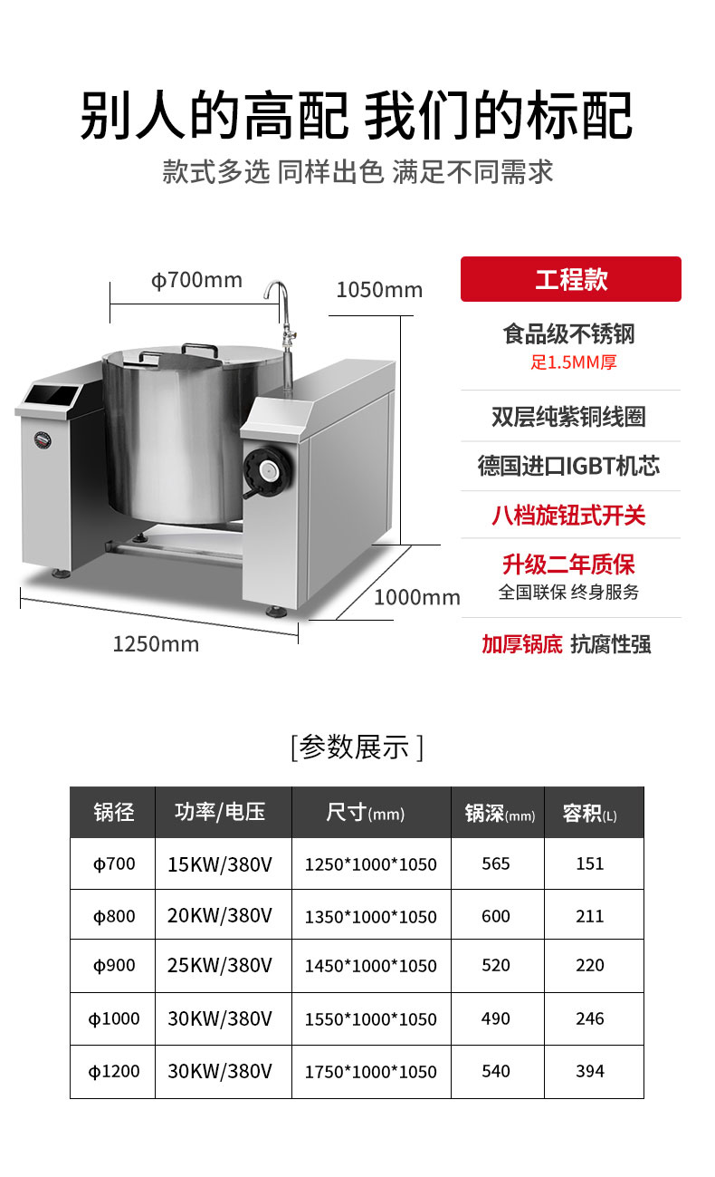 馳能可傾式湯爐規(guī)格參數(shù)