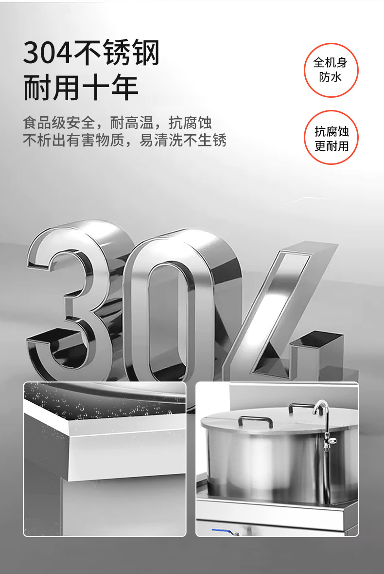 馳能一體式湯爐304不銹鋼