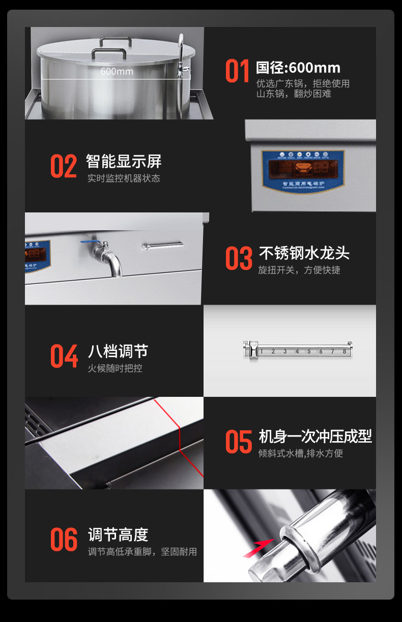 馳能一體式湯爐產(chǎn)品信息2