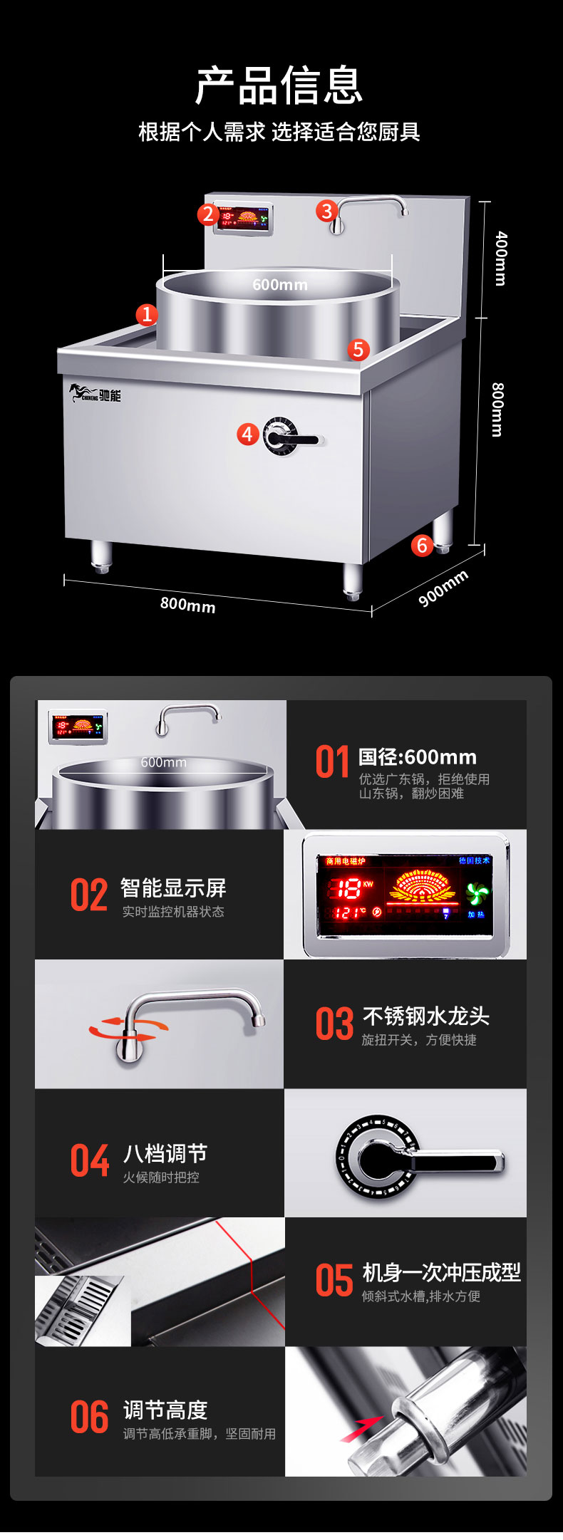 加高款大炒爐產(chǎn)品信息