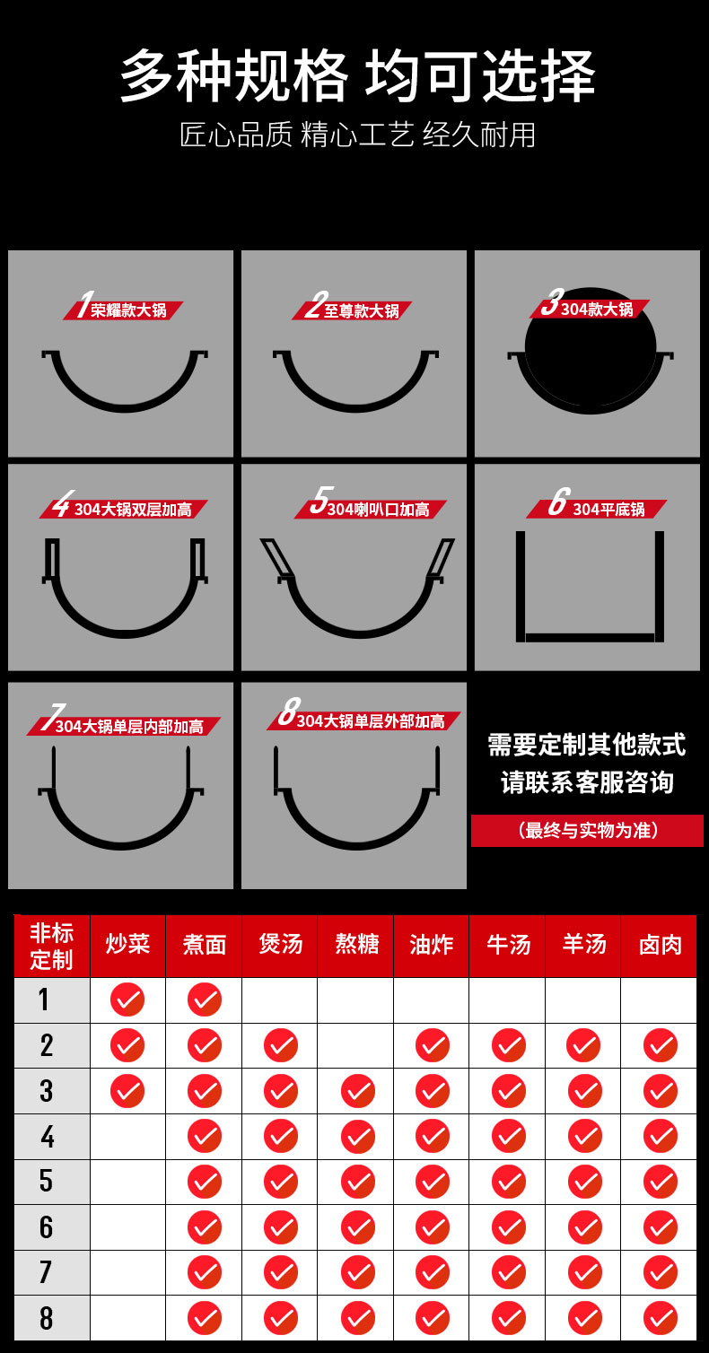 加高款大炒爐多種規(guī)格可選擇