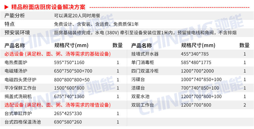 精品粉面湯粉面粥店設(shè)備清單
