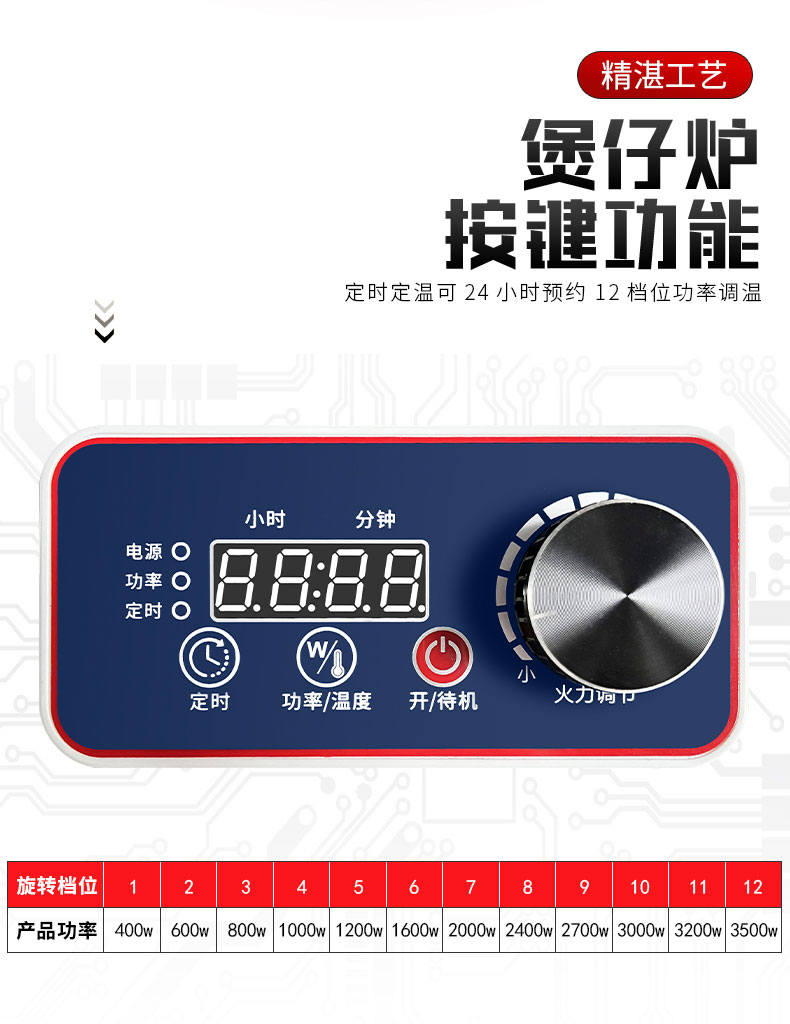 煲仔爐不銹鋼機身