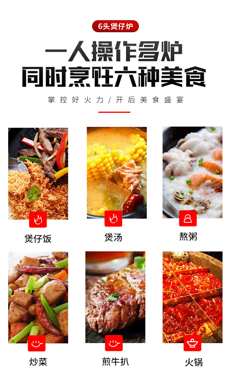 煲仔爐加熱線圈