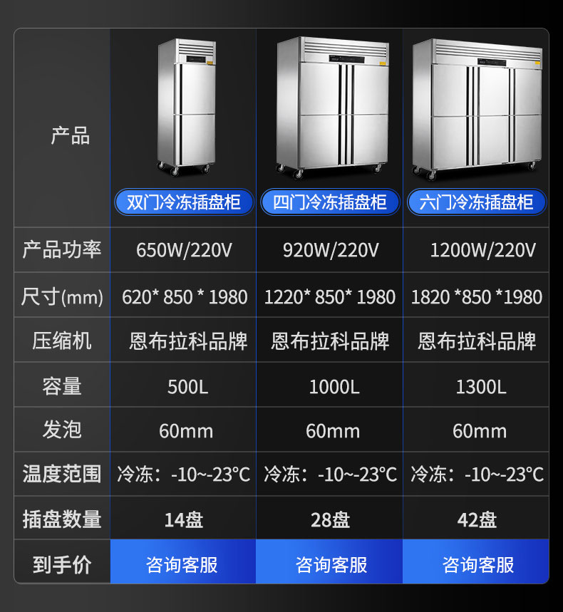 插盤柜規(guī)格參數(shù)表