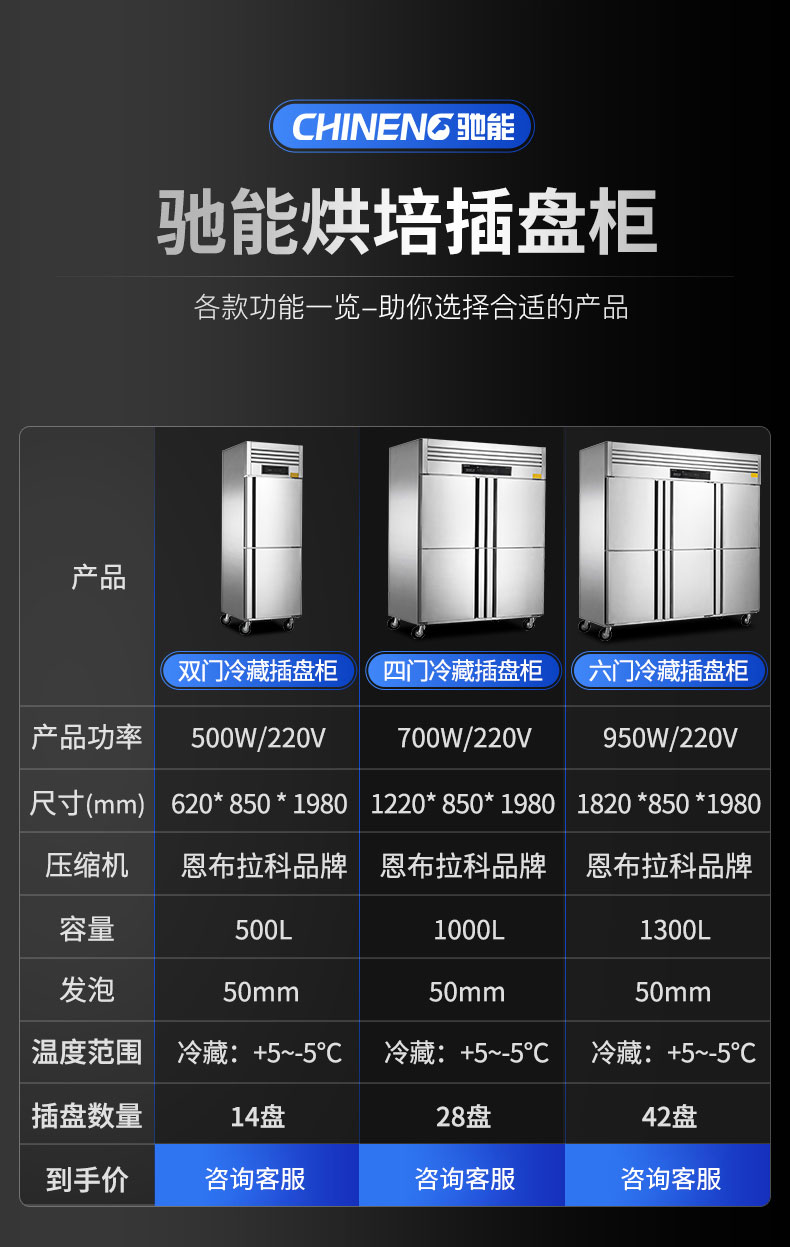 插盤柜規(guī)格參數(shù)表