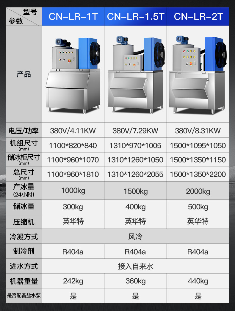 片冰機(jī)規(guī)格參數(shù)表