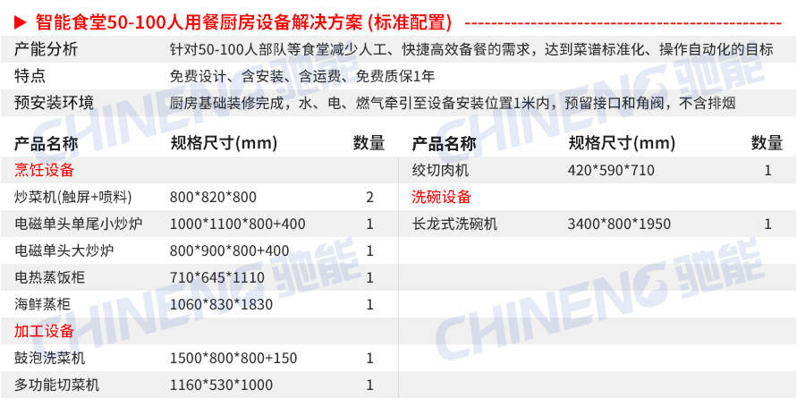 50-100人標(biāo)準(zhǔn)套餐智能食堂設(shè)備清單