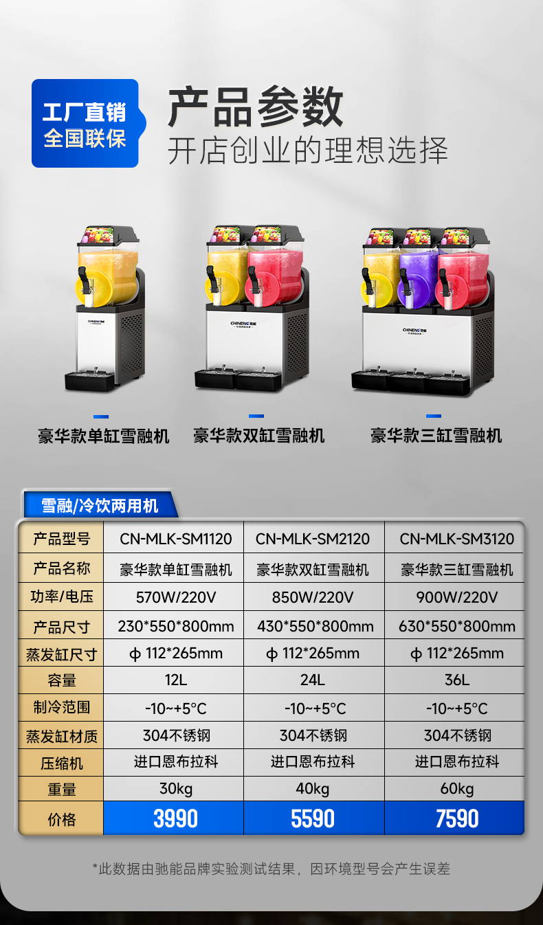 雪融機(jī)詳細(xì)參數(shù)