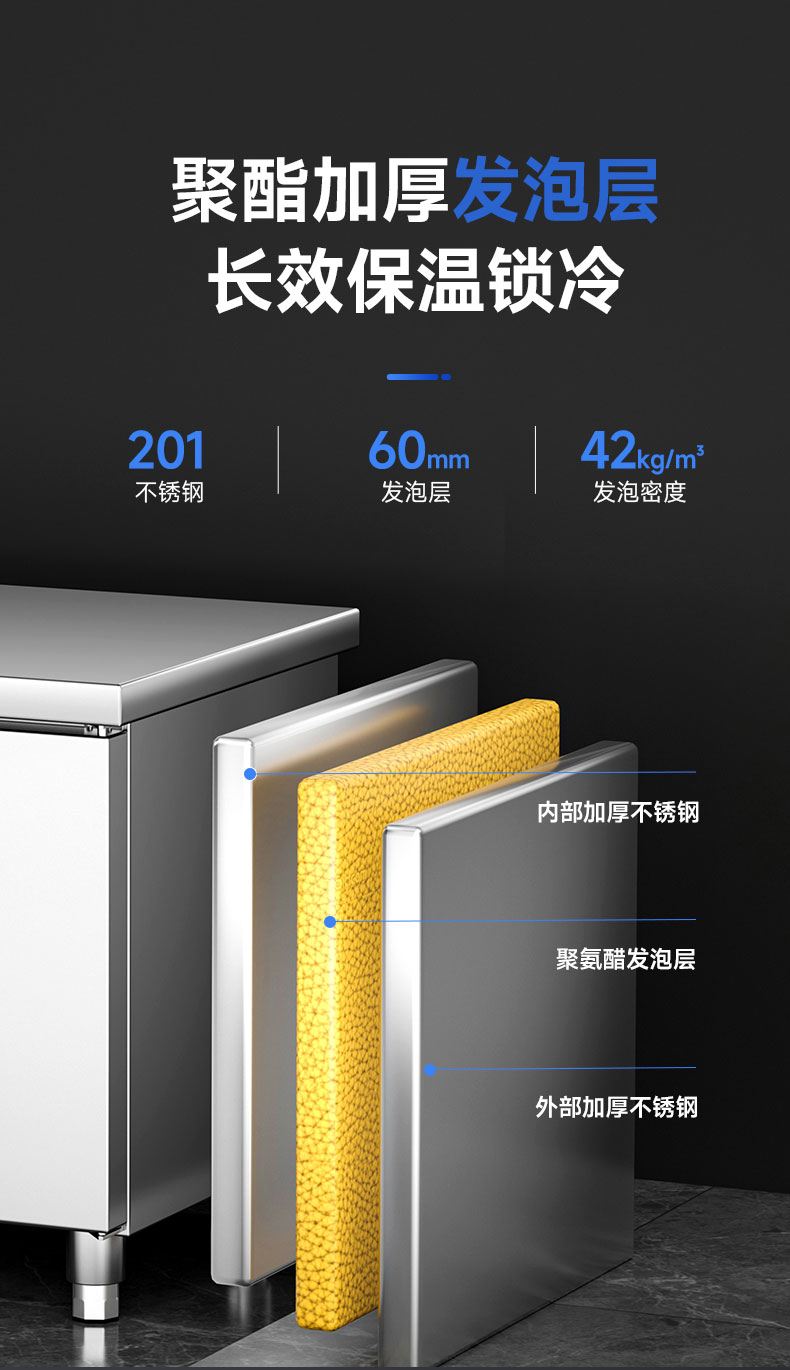 保鮮工作臺(tái)加厚保溫
