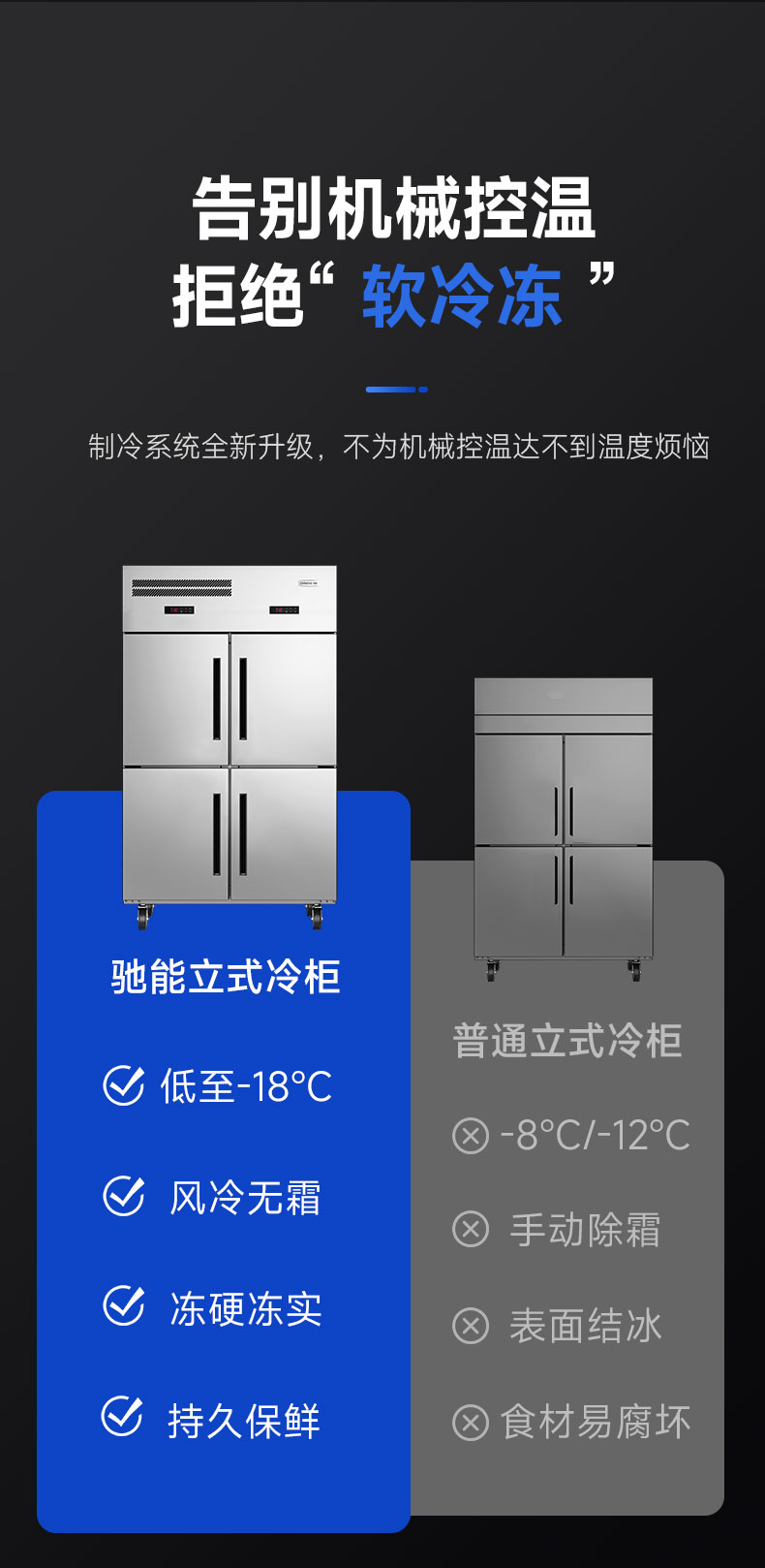 立式冷柜控溫技術(shù)