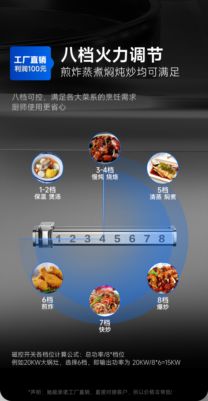 單頭大炒爐八檔火力調(diào)控