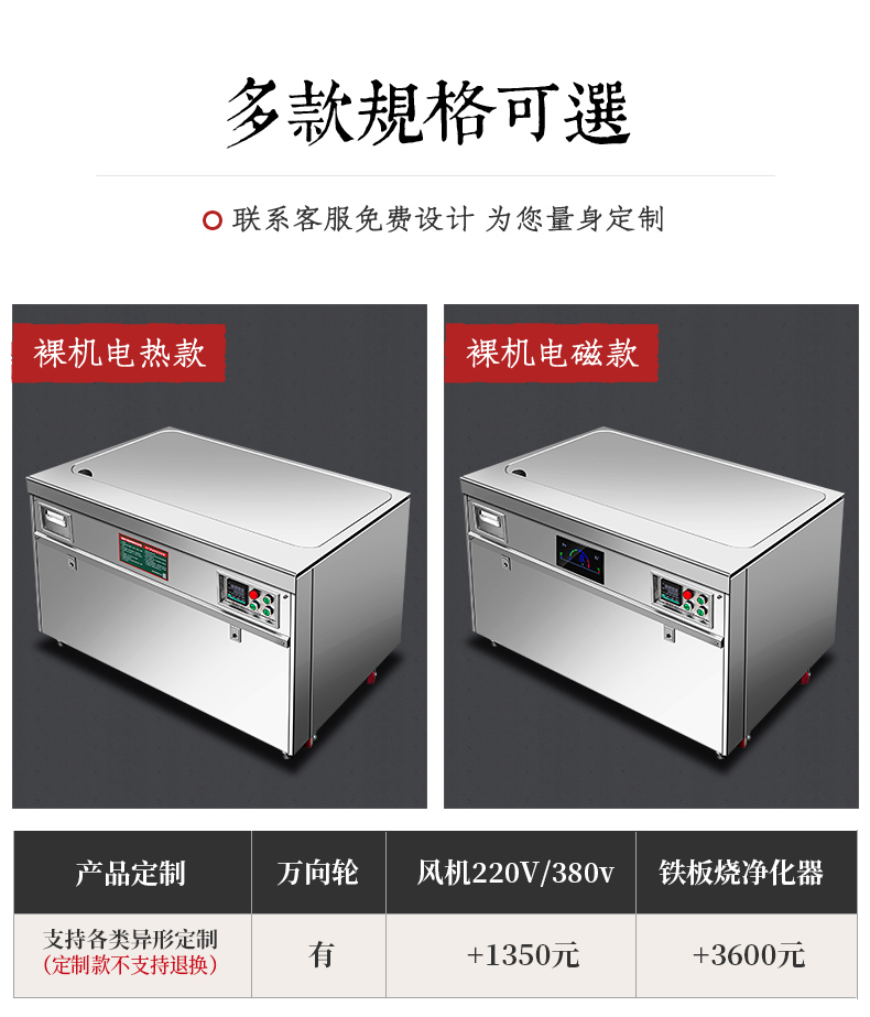 鐵板燒萬向輪