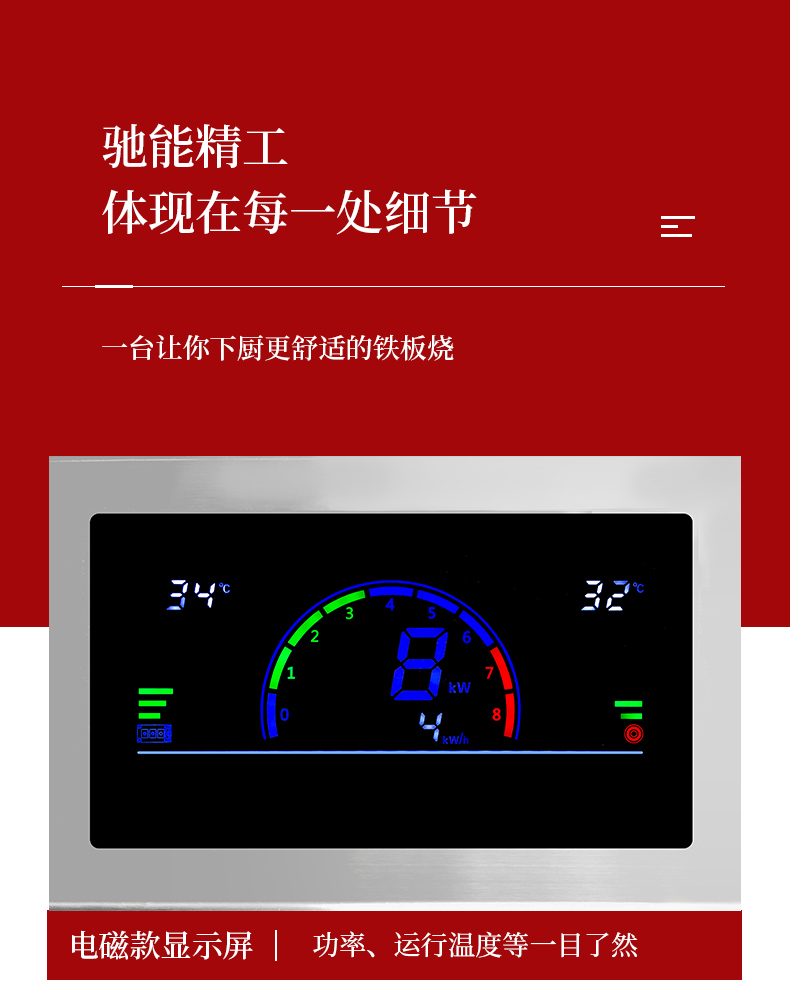 鐵板燒細(xì)節(jié)展示
