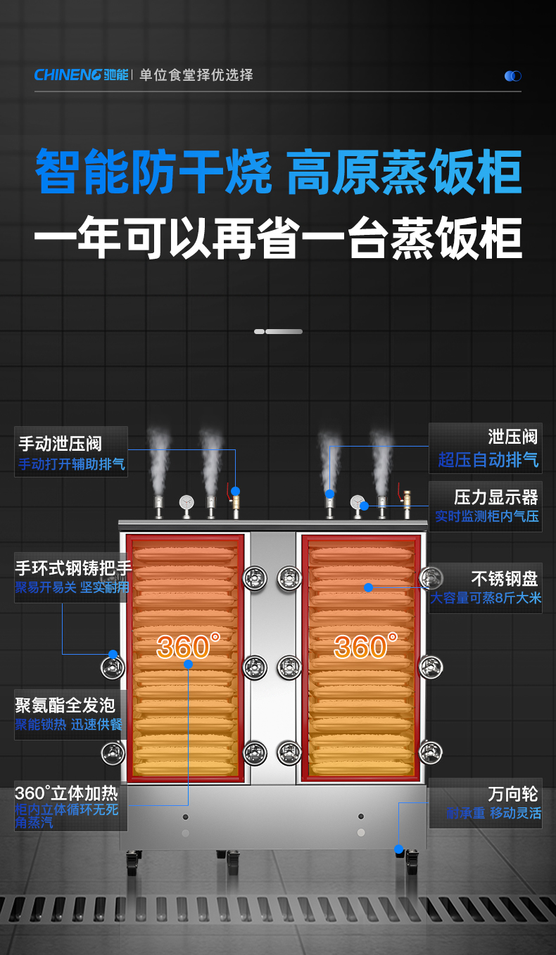 高原蒸柜特點(diǎn)介紹