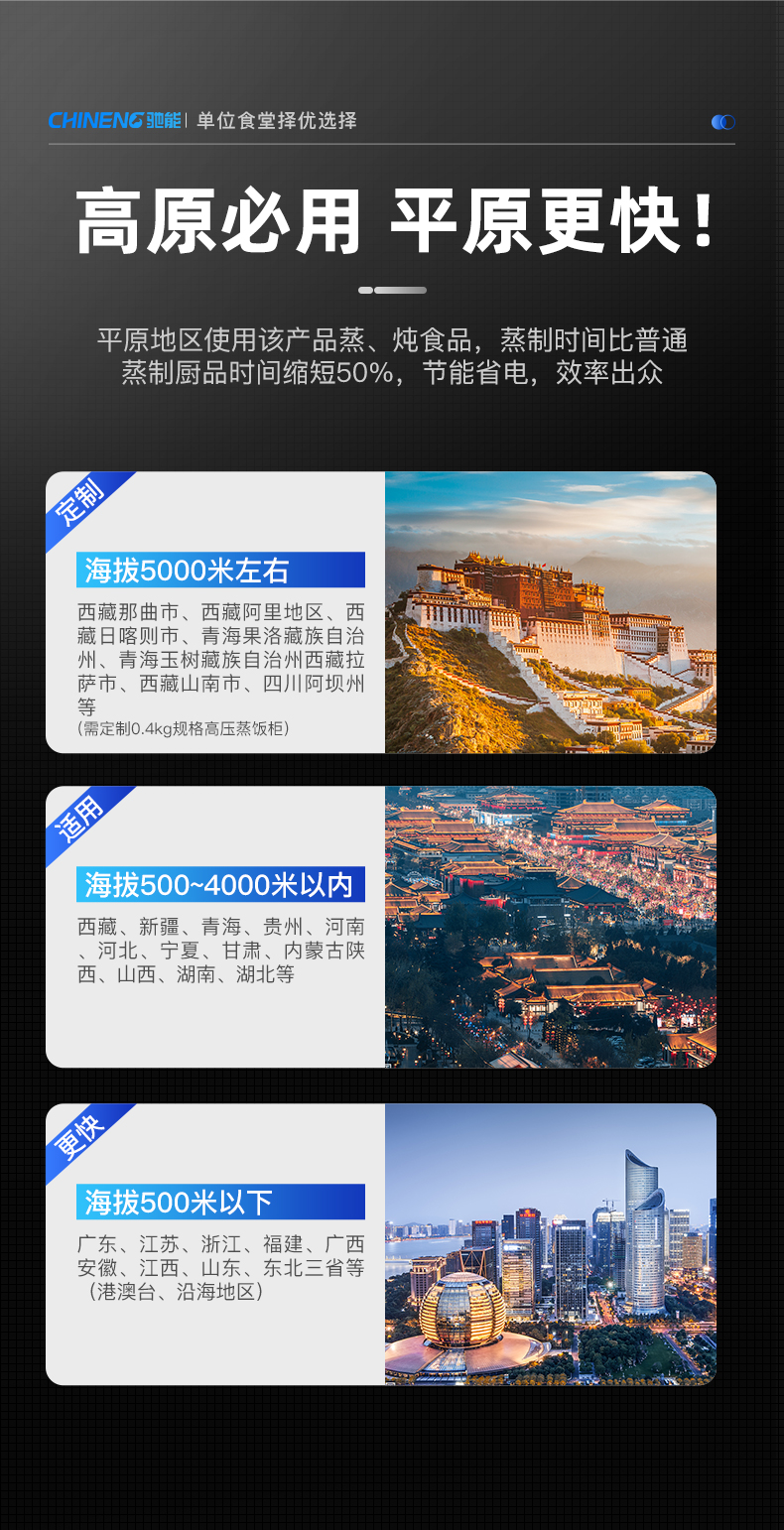 高原蒸柜適用場(chǎng)所