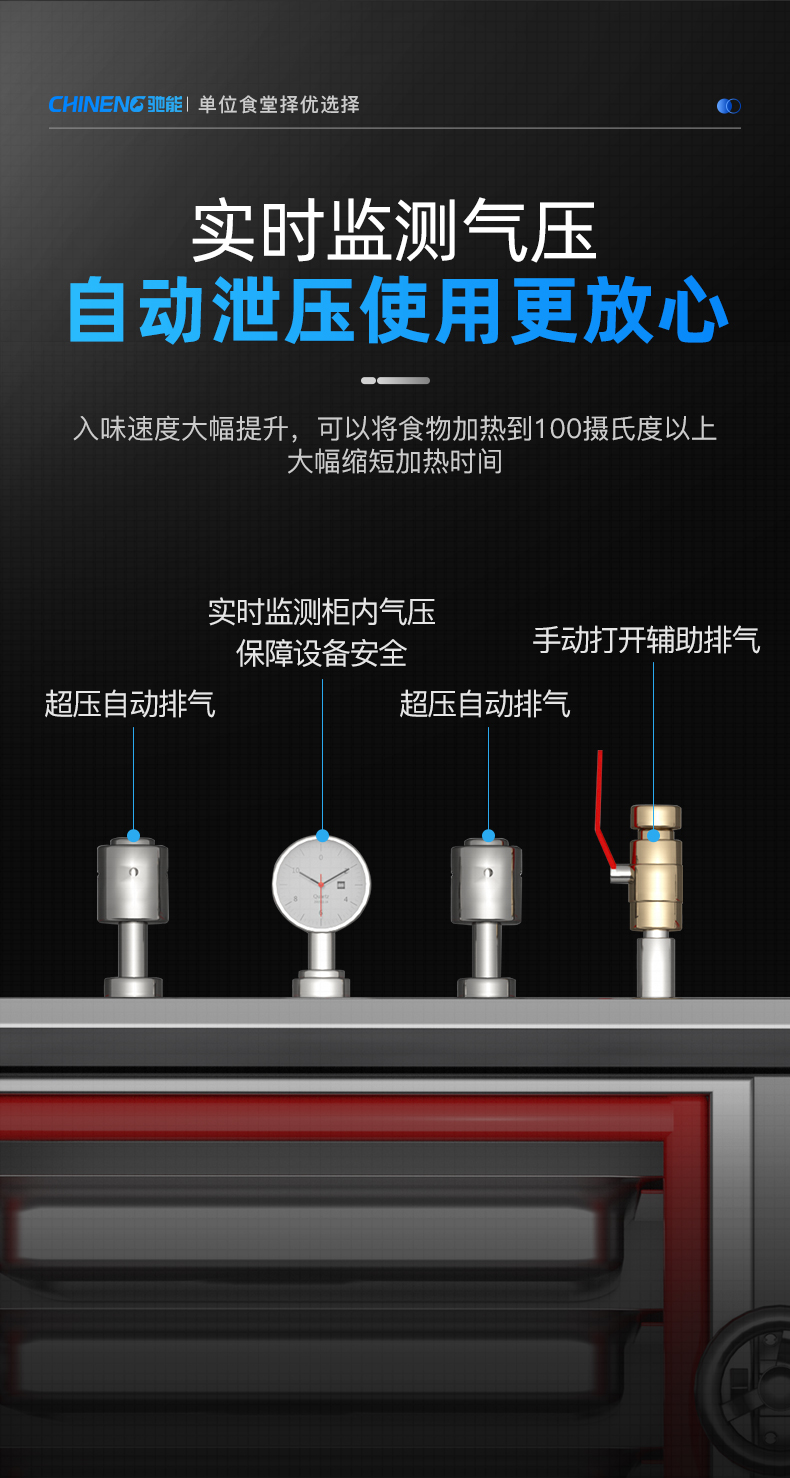 高原蒸柜自動(dòng)泄壓技術(shù)