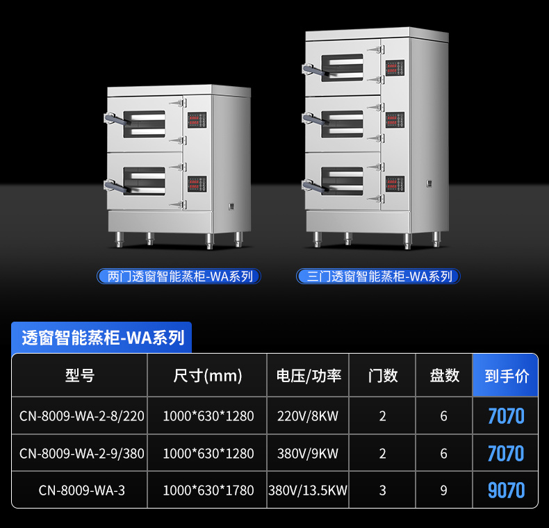 三門透窗蒸柜參數(shù)表