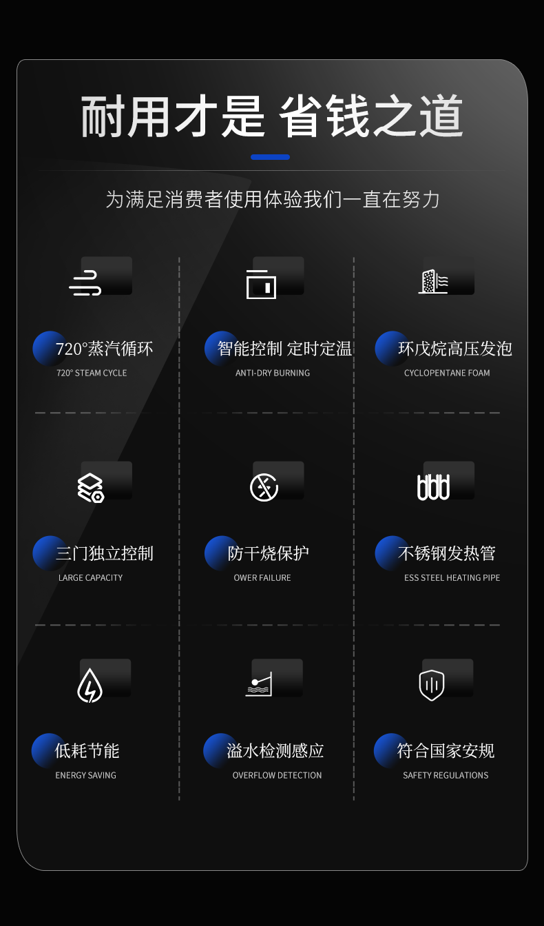 三門透窗蒸柜展示