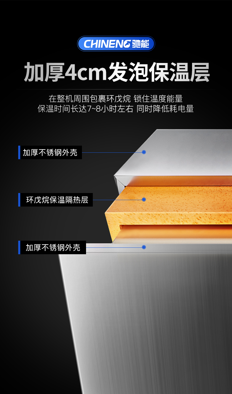 三門透窗蒸柜適用菜品