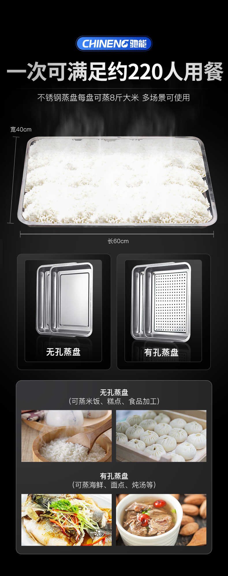 三門透窗蒸柜安全保護系統(tǒng)
