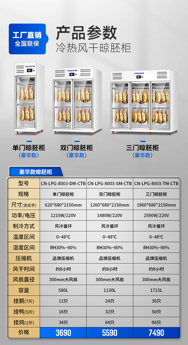 晾鴨柜參數(shù)表