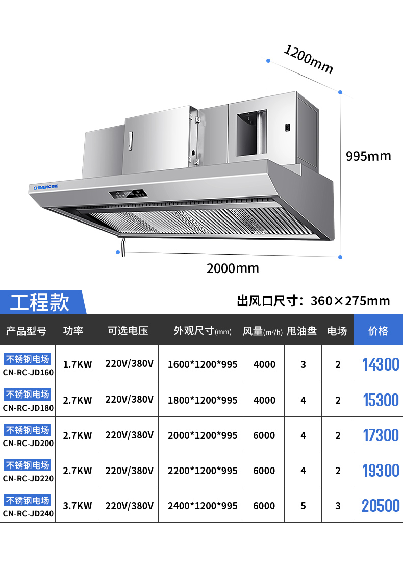 油煙凈化一體機(jī)參數(shù)表