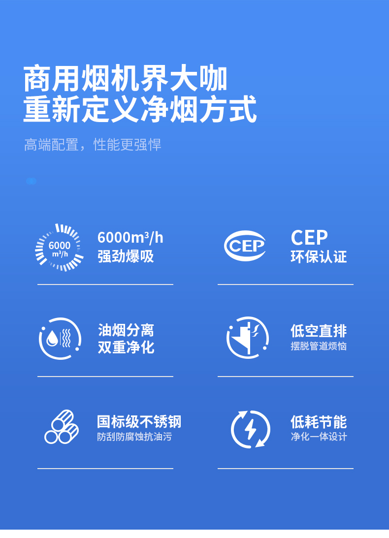 油煙凈化一體機(jī)技術(shù)資質(zhì)認(rèn)證