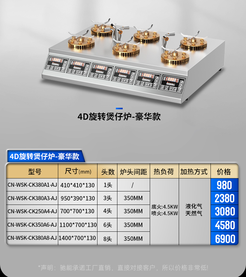 燃?xì)忪易袪t參數(shù)表