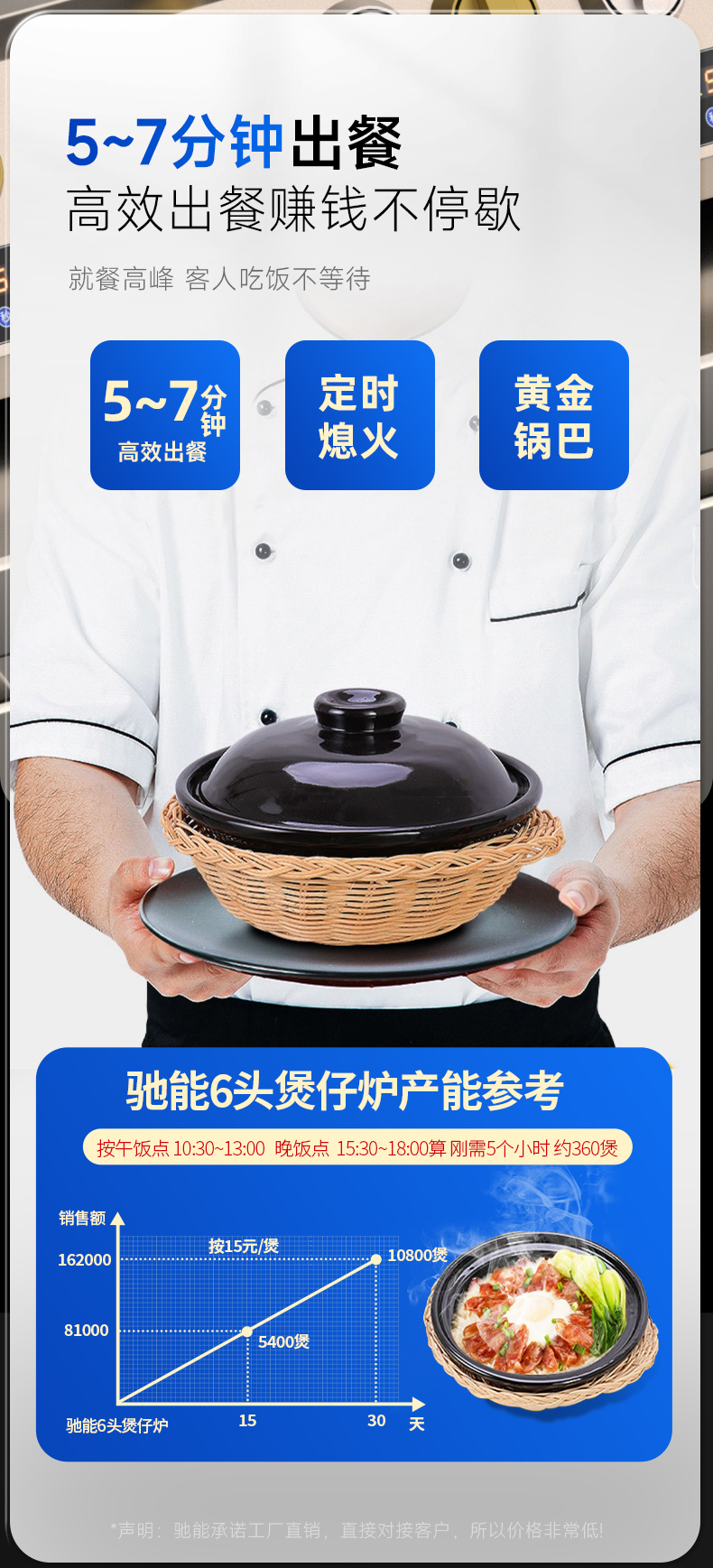 燃?xì)忪易袪t5-7分鐘快速出餐
