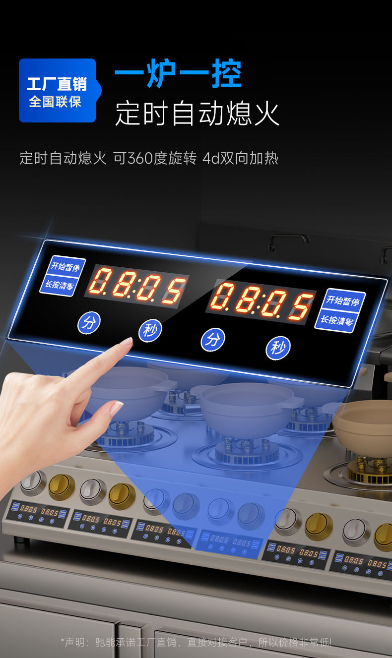 燃?xì)忪易袪t一爐一控技術(shù)