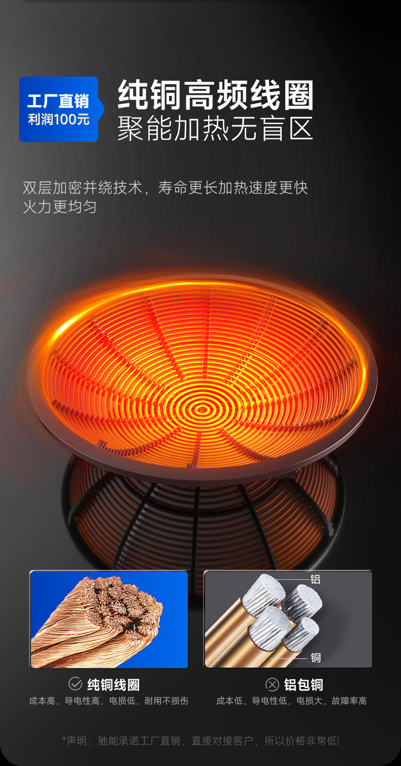 單頭小炒爐純銅加熱線圈