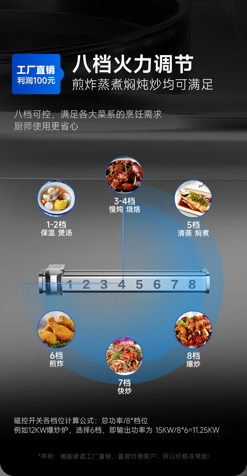 單頭小炒爐八檔火力調(diào)控