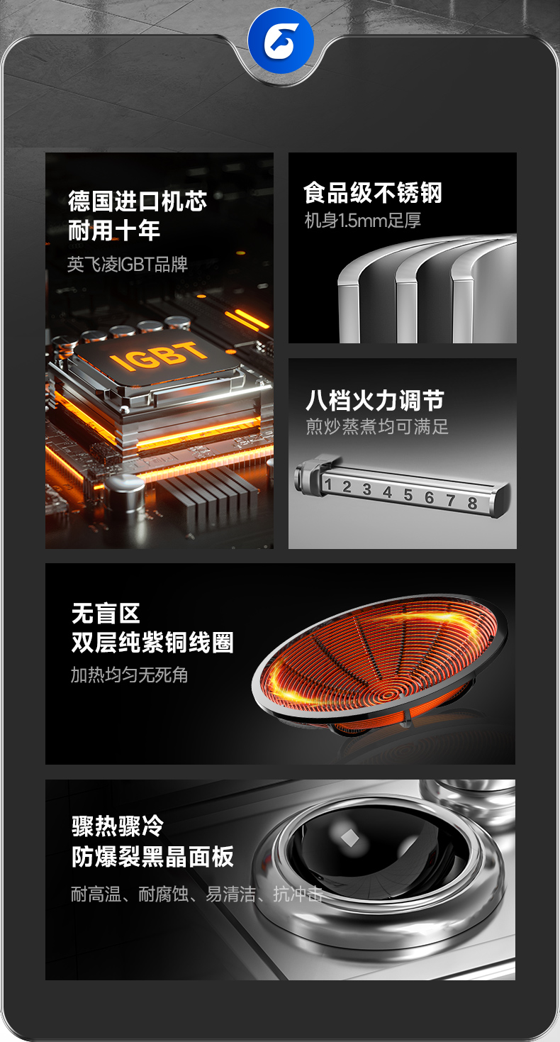 單頭小炒爐功能展示