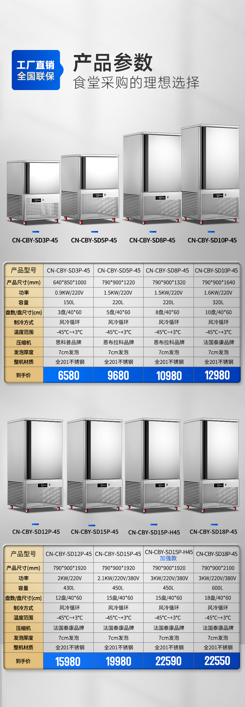 速凍柜參數(shù)表
