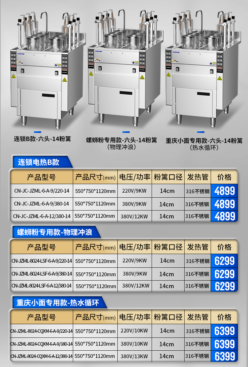 升降煮面爐參數(shù)表