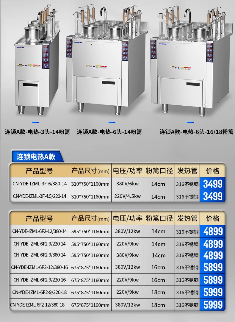 升降煮面爐參數(shù)表