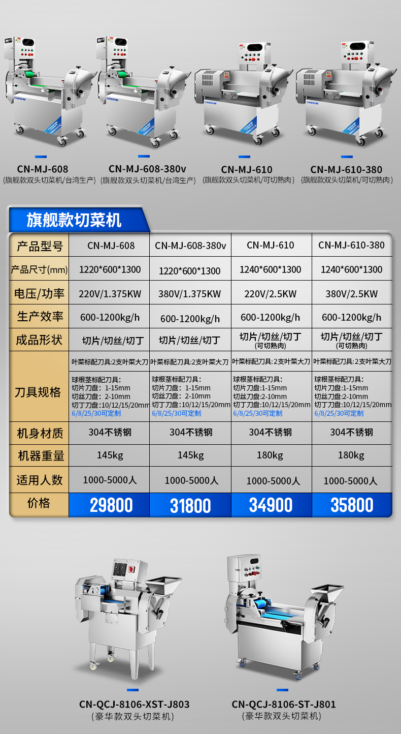 多功能切菜機(jī)參數(shù)表