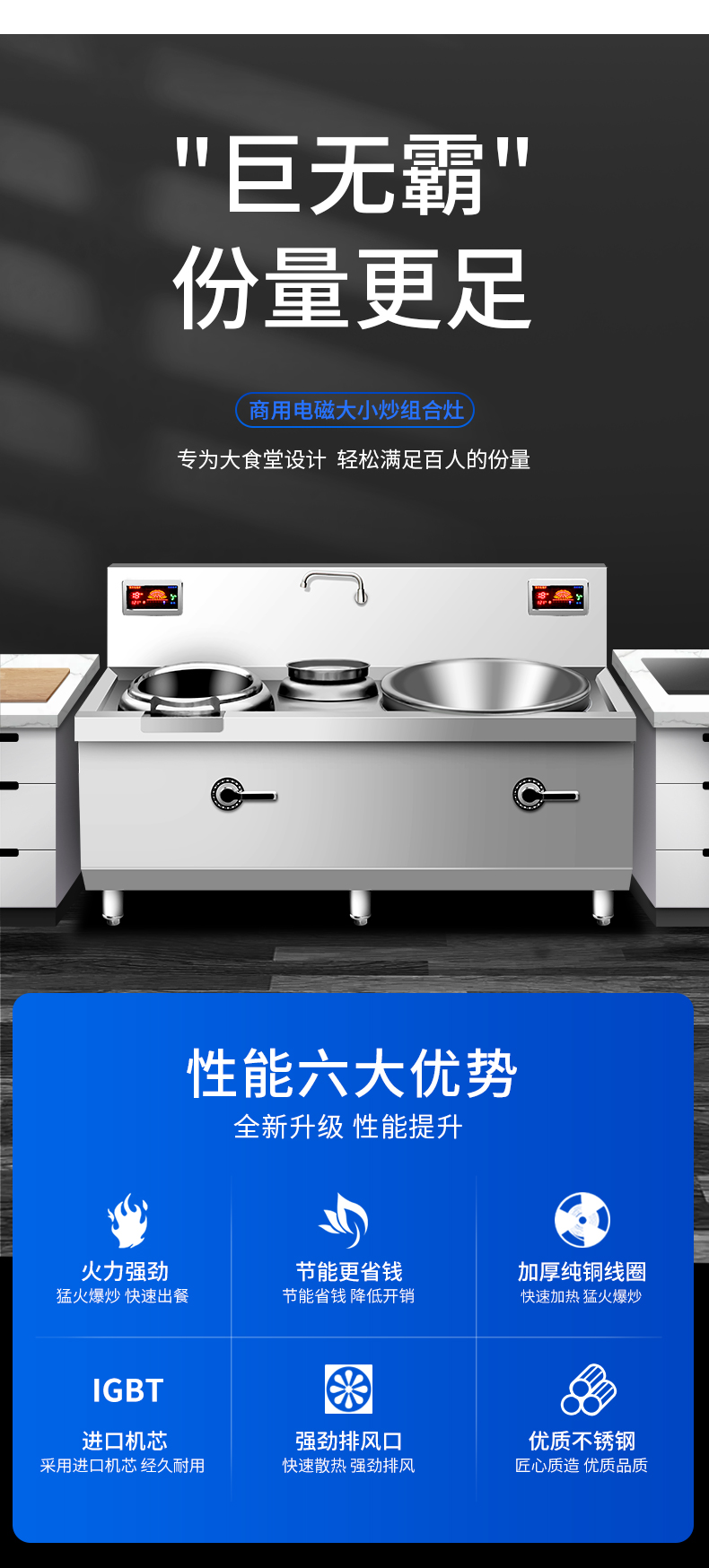 大小炒組合爐性能六大標(biāo)準(zhǔn)