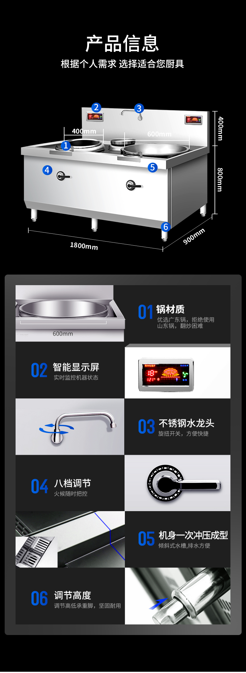 大小炒組合爐設(shè)計細(xì)節(jié)